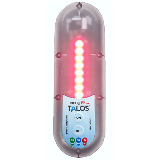 TALOS In-Motion Lightning Detector f/Boats  Watercraft w/Mounting Base