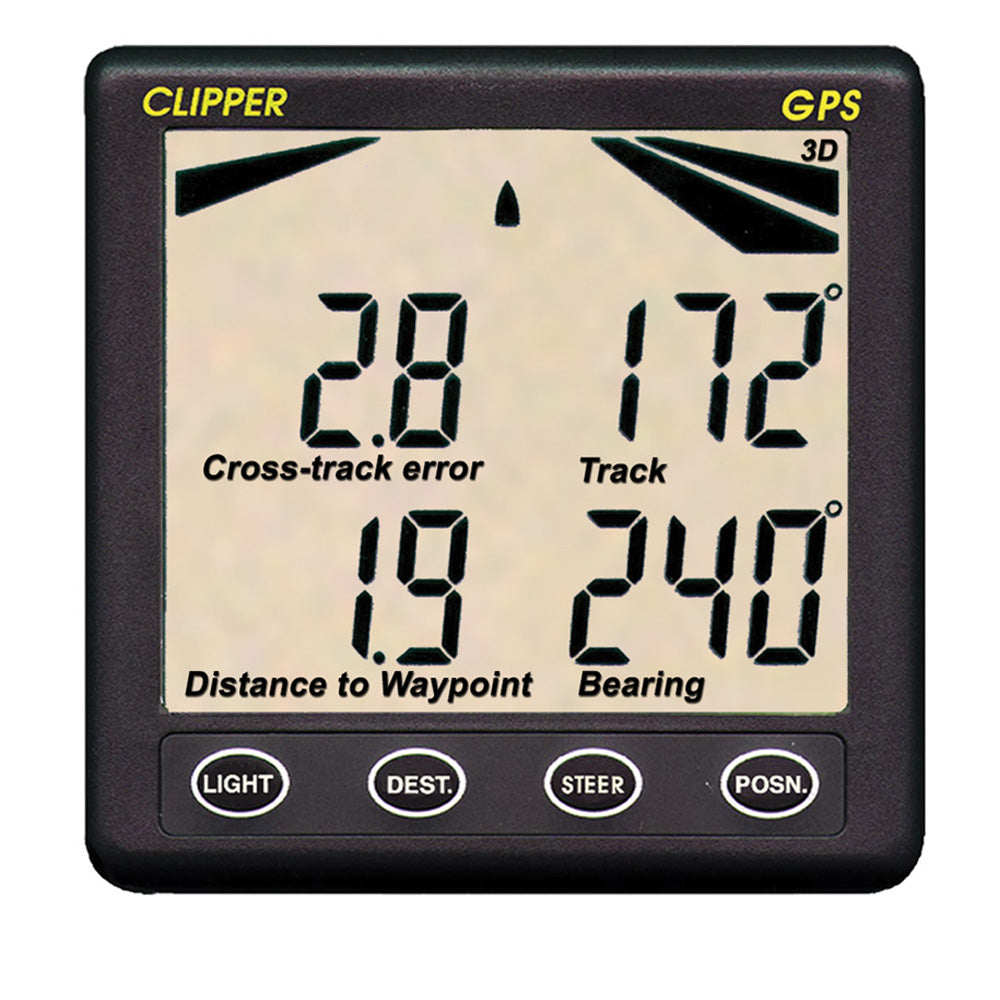 Clipper GPS Repeater - Deckhand Marine Supply