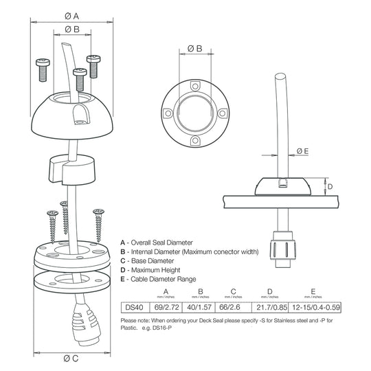 Scanstrut DS40-P Vertical Cable Seal - Deckhand Marine Supply