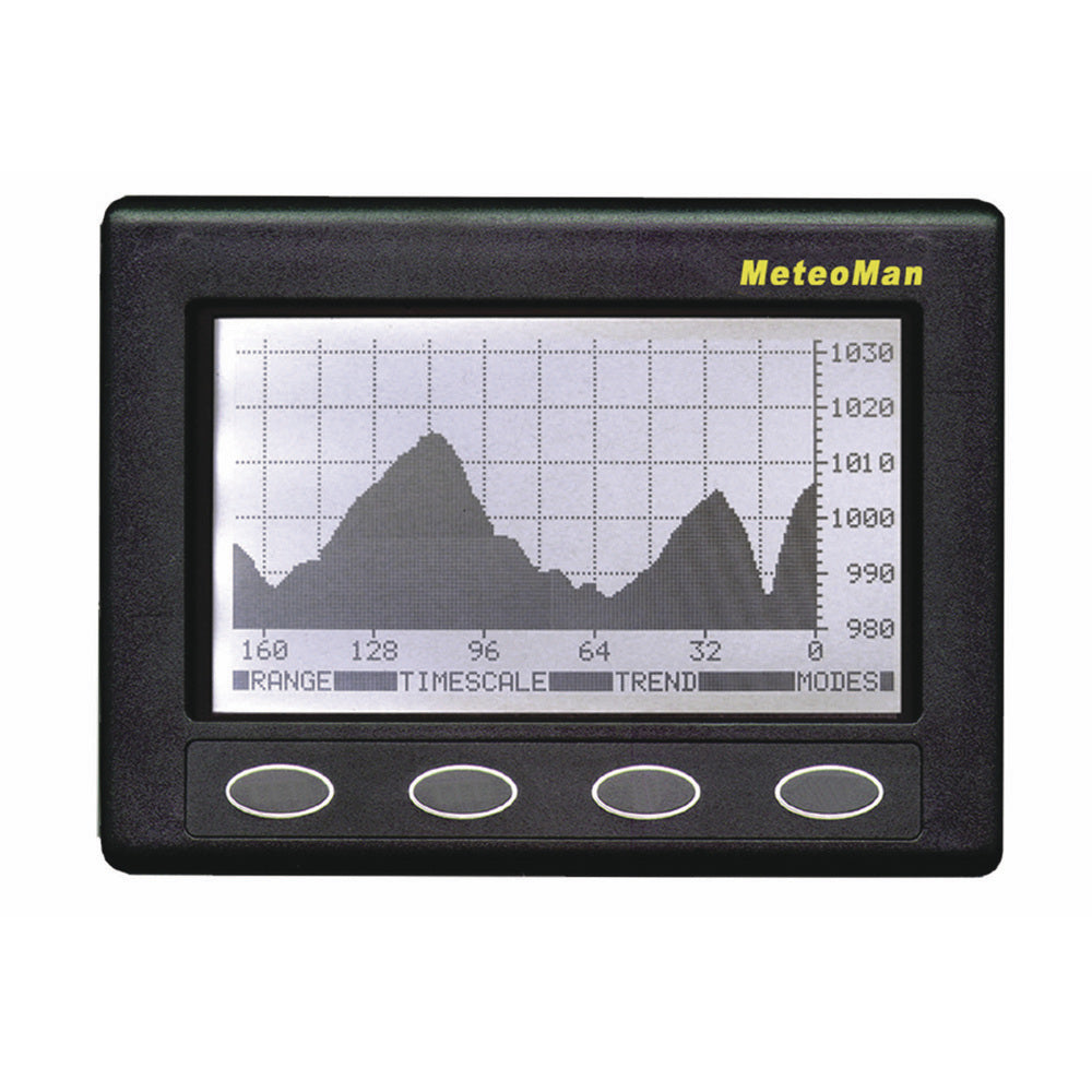 Clipper MeteoMan Barometer - Deckhand Marine Supply